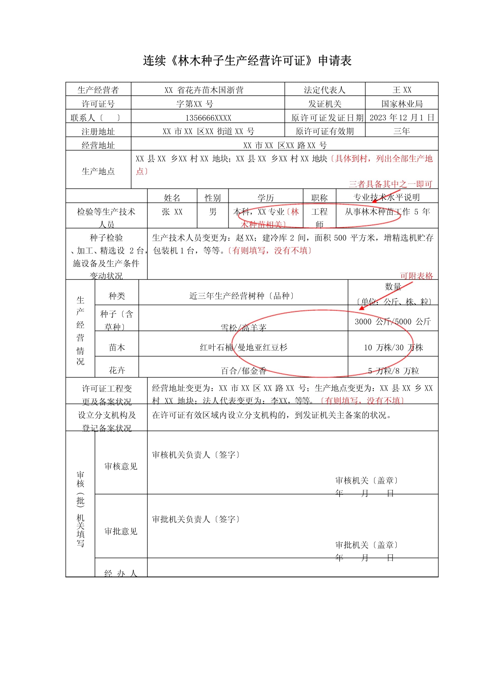 林木种子生产经营许可证申请表