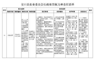 行政处罚 73934971 0 cf 0051 对 一 未经许可进出口种子的 二 为境外制种的种子在境内销售的 三 从境外引进农作物或者林木种子进行引种试验的收获物作为种子在境内销售的等