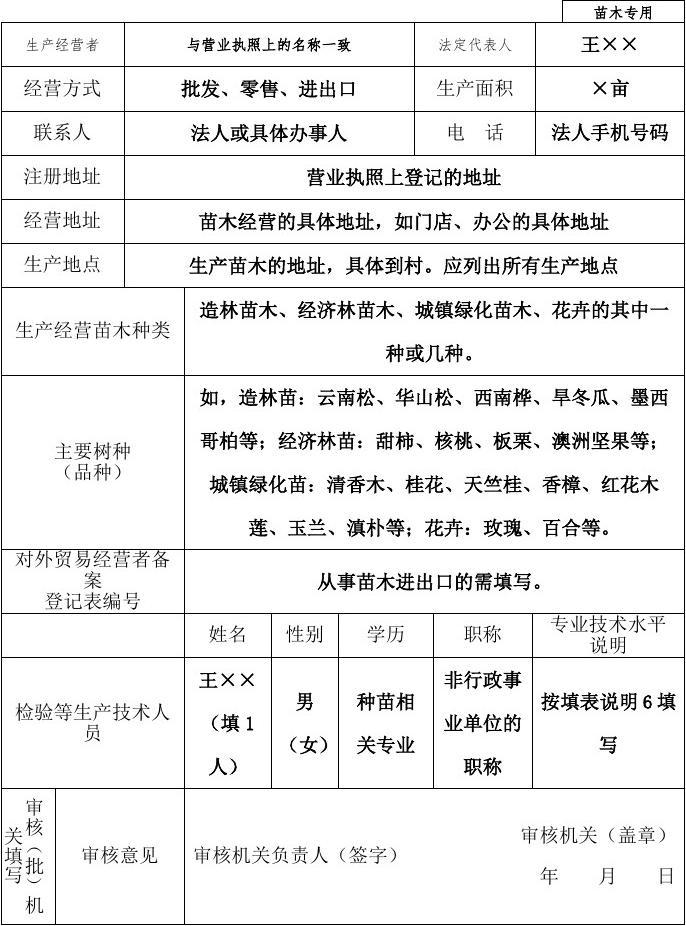 《林木种子生产经营许可证》申请表样表