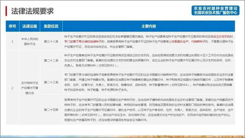 攻略 农作物种子生产经营备案