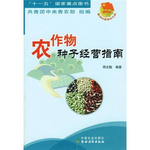 孔网分类